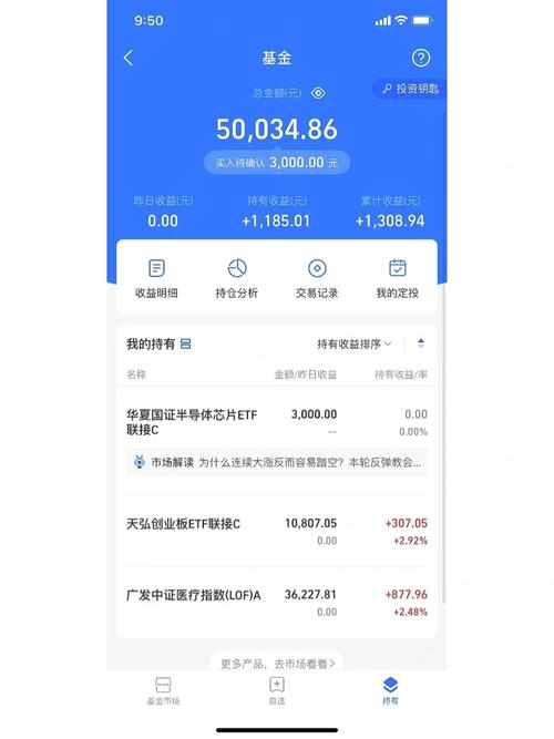 基金经理评价_基金投资风险_配资入门网