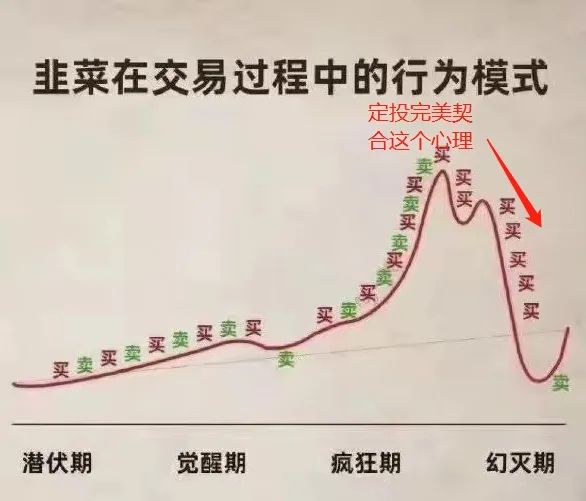 基金经理评价_配资入门网_基金投资风险