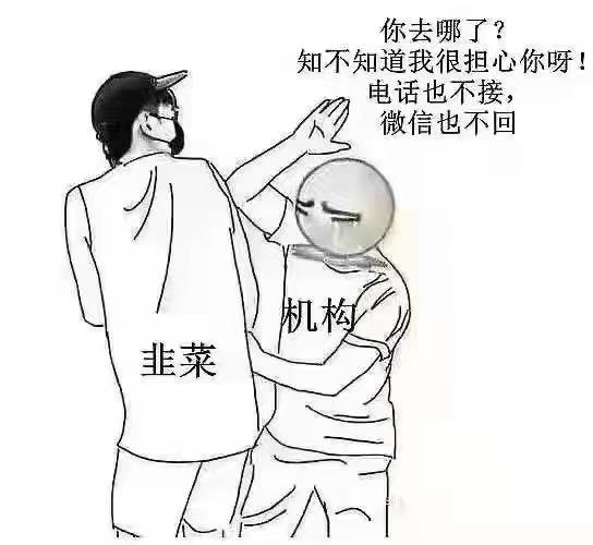 基金经理评价_基金投资风险_配资入门网