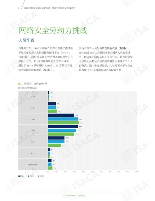 网站安全态势研究_2023年网络安全态势分析报告_全球网络安全态势