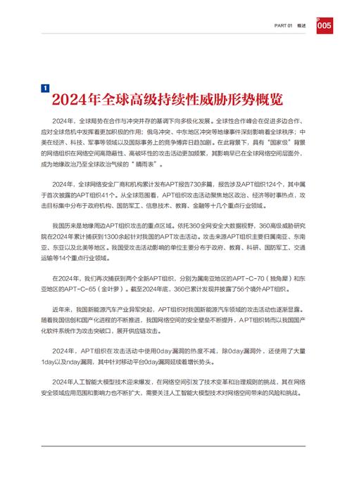 全球网络安全态势_2024年全球APT攻击态势分析_网络安全大模型技术应用