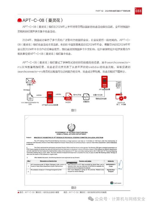 2024年全球APT攻击态势分析_网络安全大模型技术应用_全球网络安全态势