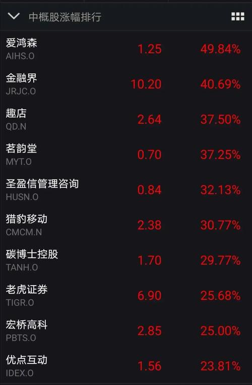 7月A股现大行情！场外配资引关注，证监会曝光258家平台