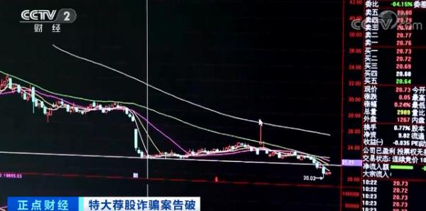杭州荐股诈骗团伙_10倍杠杆炒股平台骗局_配资安全