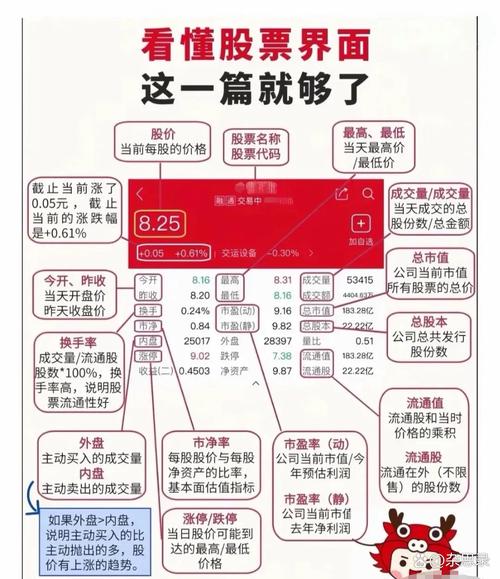 期货配资合同法律保护_股指配资风险控制_配资安全