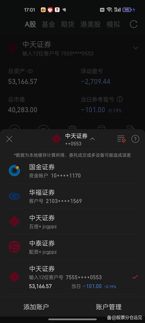  股票配资业务合规性 __杠杆配资网