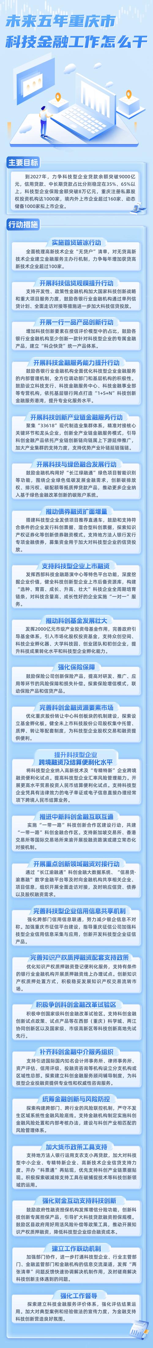 深圳高科技企业成经济发展主力军，金融助力解决资金紧缺