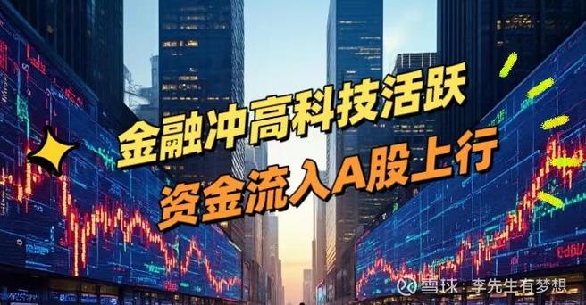 深圳科技型企业金融服务_深圳科技金融发展政策_深圳在线配资