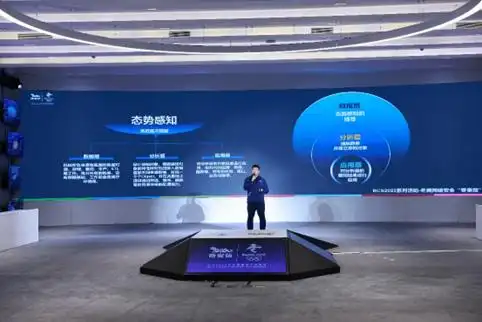  奇安信态势感知研判 _全球网络安全态势_冬奥网络安全态势感知研判系统 