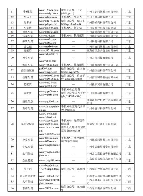 股票配资系统_证监会场外配资典型案例_非法经营罪场外配资案例