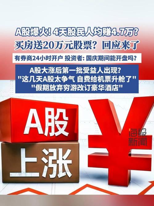 股票配资系统_融资炒股悲剧_湖南股民跳楼事件