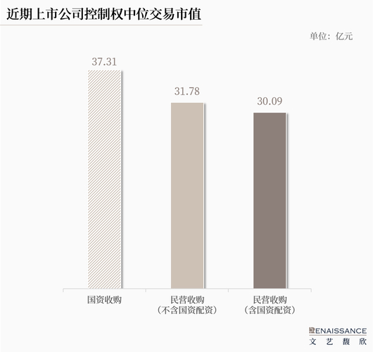 场外配资风险_非法配资软件_如何配资炒股