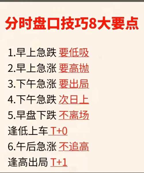尾盘集合竞价 撤单_股票尾盘打盘口策略_尾盘T+0技巧