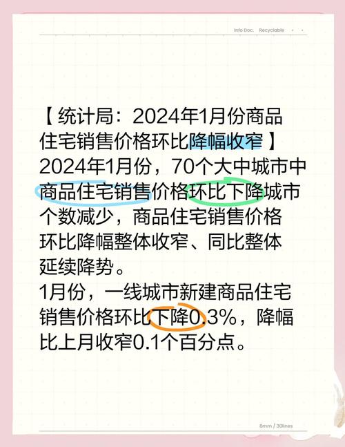 百城二手住宅市场均价变化_2024年房价下行趋势分析_2025北京最新房价趋势