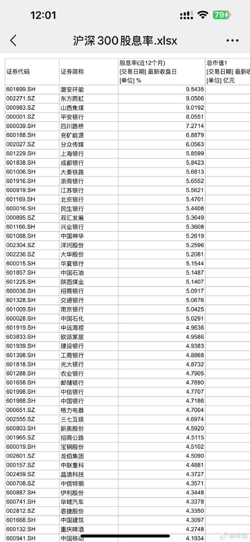 股指期货_沪深300股指期货贴水分析_中证500股指期货基差变动