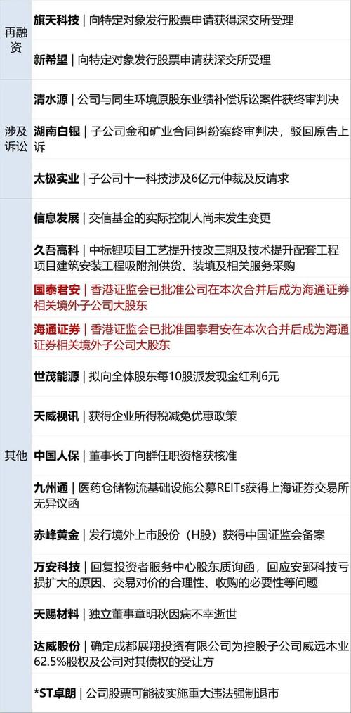 专业配资平台查询网站_中国股票配资平台排名_正规股票配资平台