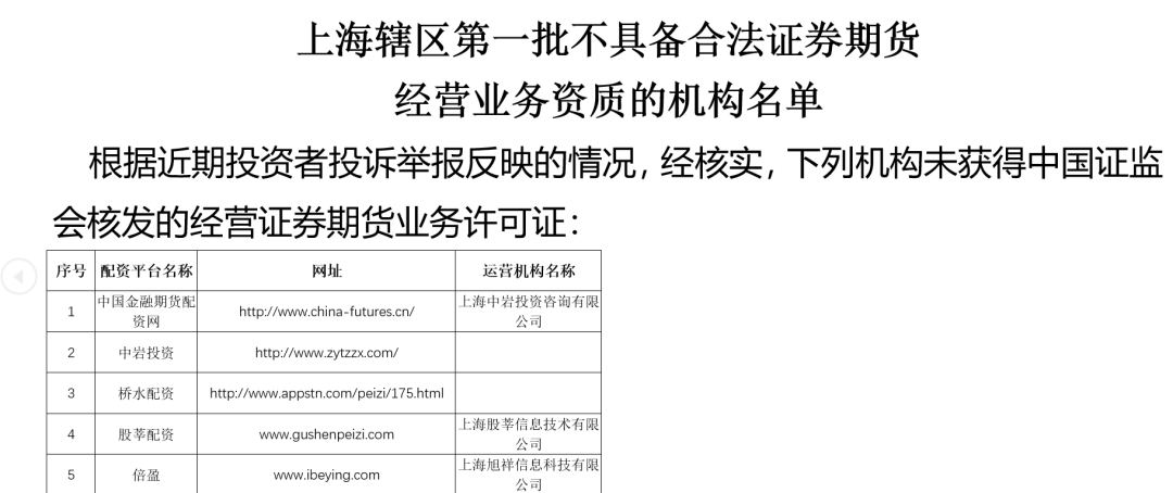 场外配资黑名单_非法配资平台风险_线上股票配资