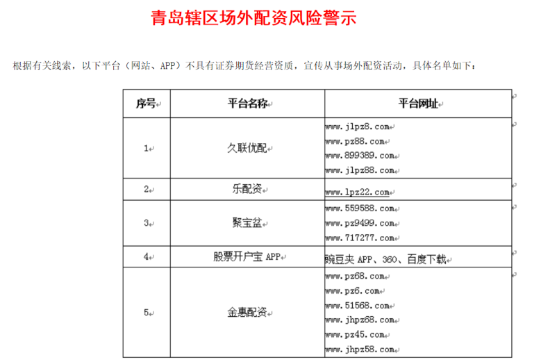 场外配资黑名单_非法配资平台风险_线上股票配资