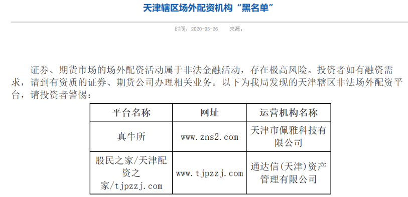 场外配资黑名单_非法配资平台风险_线上股票配资