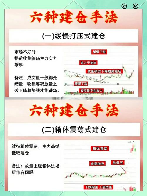 股票配资常见问题汇总：为何设平仓线？签合同要注意啥？