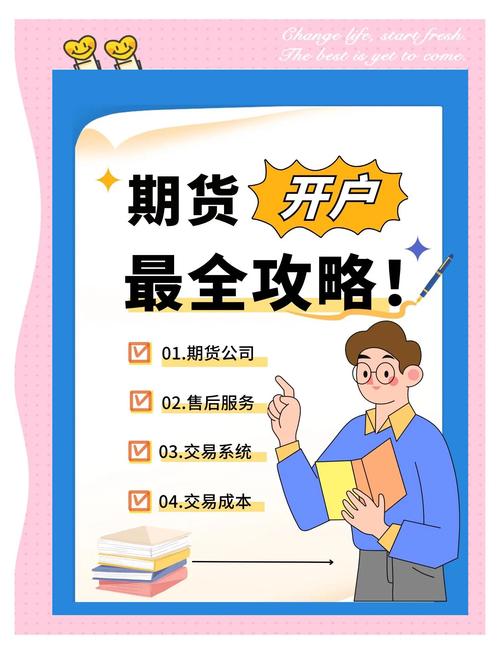 香港期货公司资质查询_外盘配资_外盘国际期货配资公司筛选方法