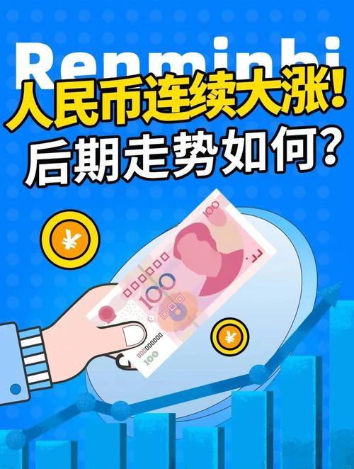 8月2日人民币汇率升破7.20关口，政策助力阶段性走强？