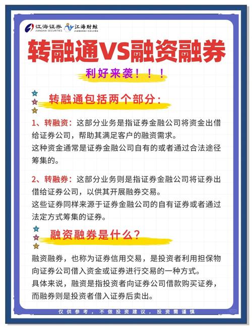 股票融资融券操作方法_融资融券放大投资收益_股市融资融券是什么意思