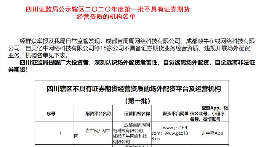  四地证监局 _场外配资黑名单 _炒股配资之家