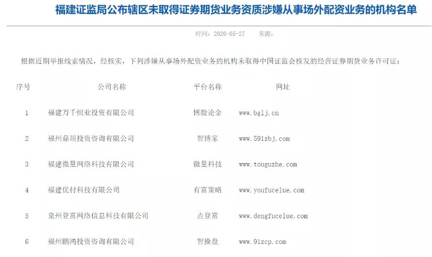 炒股配资之家_场外配资黑名单 _ 四地证监局 