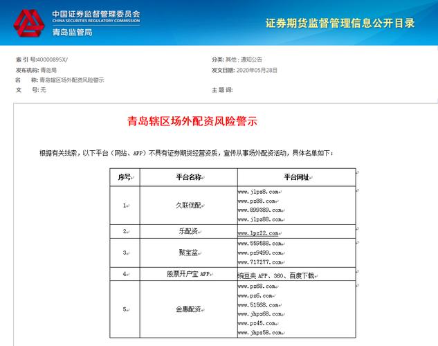 炒股配资之家_场外配资黑名单 _ 四地证监局 