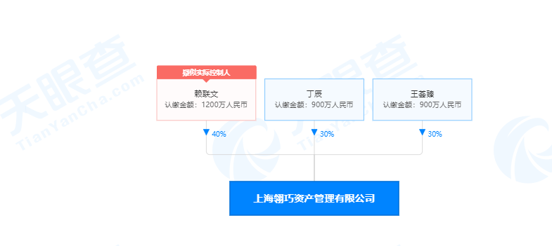 股票配资资讯_配资资讯股票有哪些_股票配资资讯网