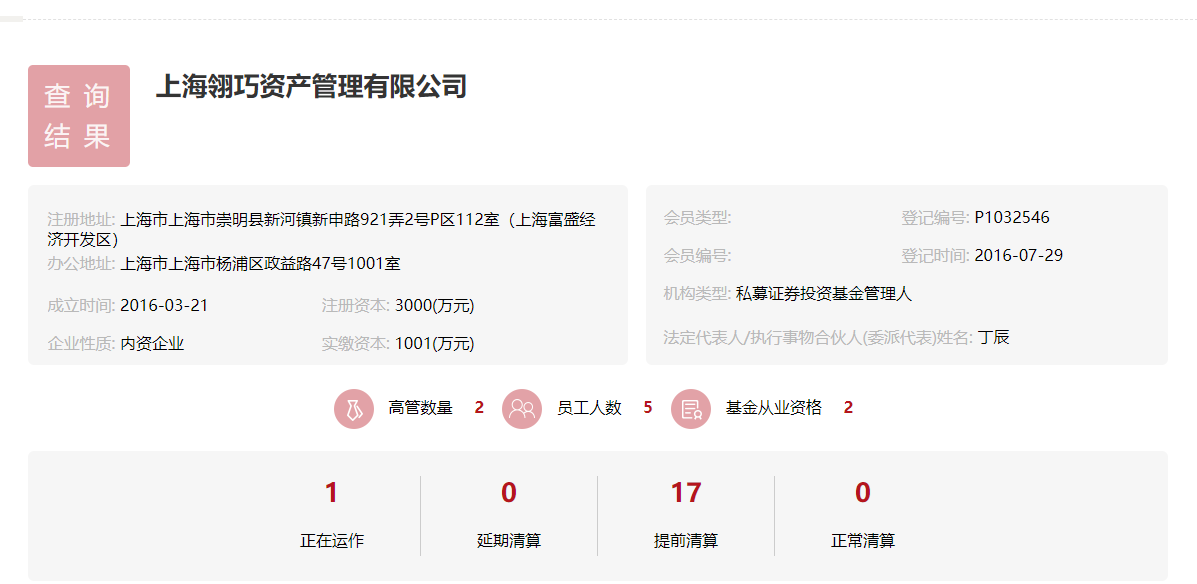 股票配资资讯_配资资讯股票有哪些_股票配资资讯网