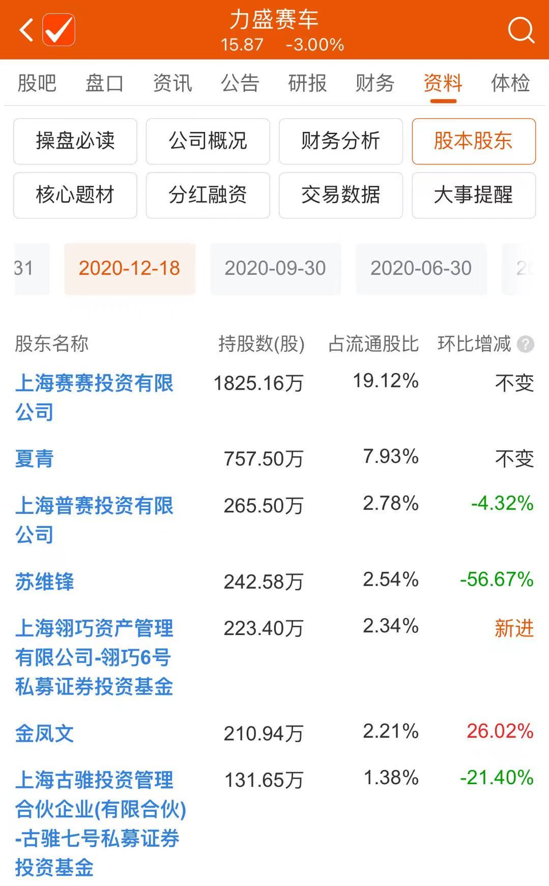 股票配资资讯网_股票配资资讯_配资资讯股票有哪些