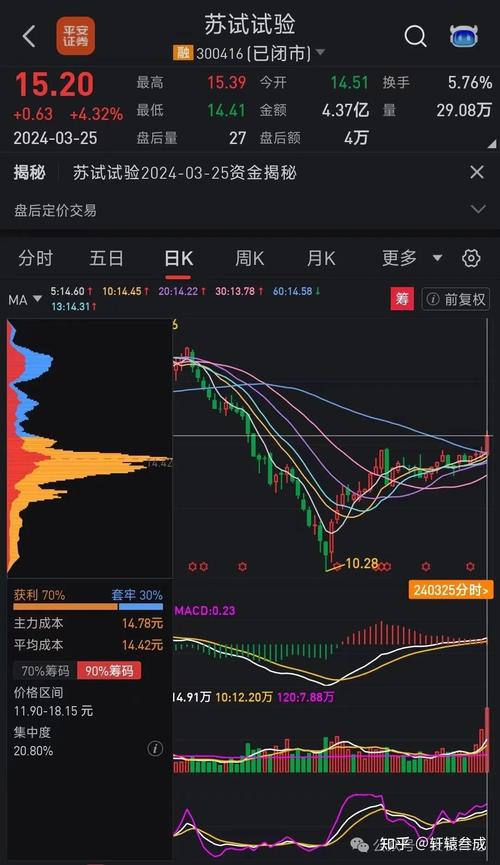 A股暴跌引关注，证监会核查恒生电子HOMS配资系统