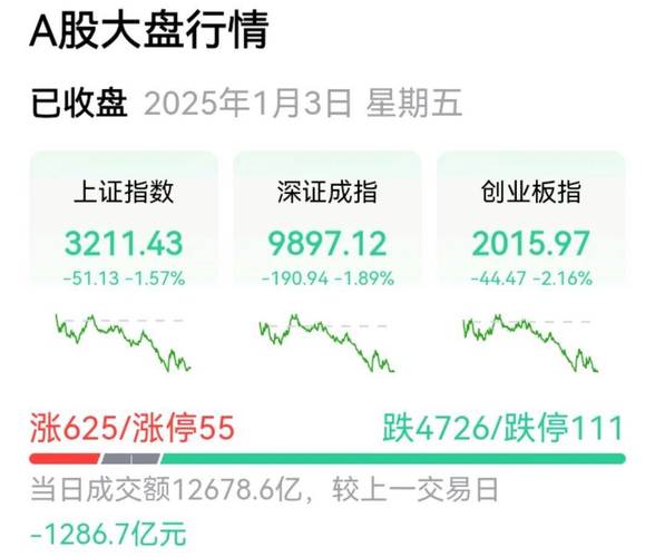 股票配资资讯_HOMS系统配资问题_证监会核查恒生电子