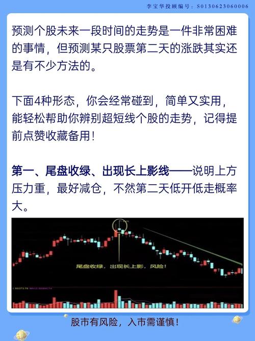 尾盘5分钟异动暗藏玄机，多空较量影响次日走势？