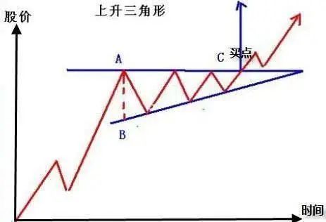 尾盘拉升主力什么意思_尾盘异动分析_尾盘5分钟选股技巧