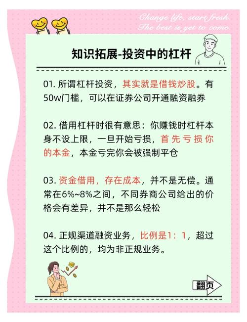 杠杆投资的优势和劣势是什么？能否提高回报率与实现目标？