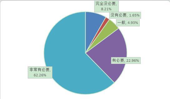 2018中消协App个人信息泄露_App个人信息泄露调查报告_app下载