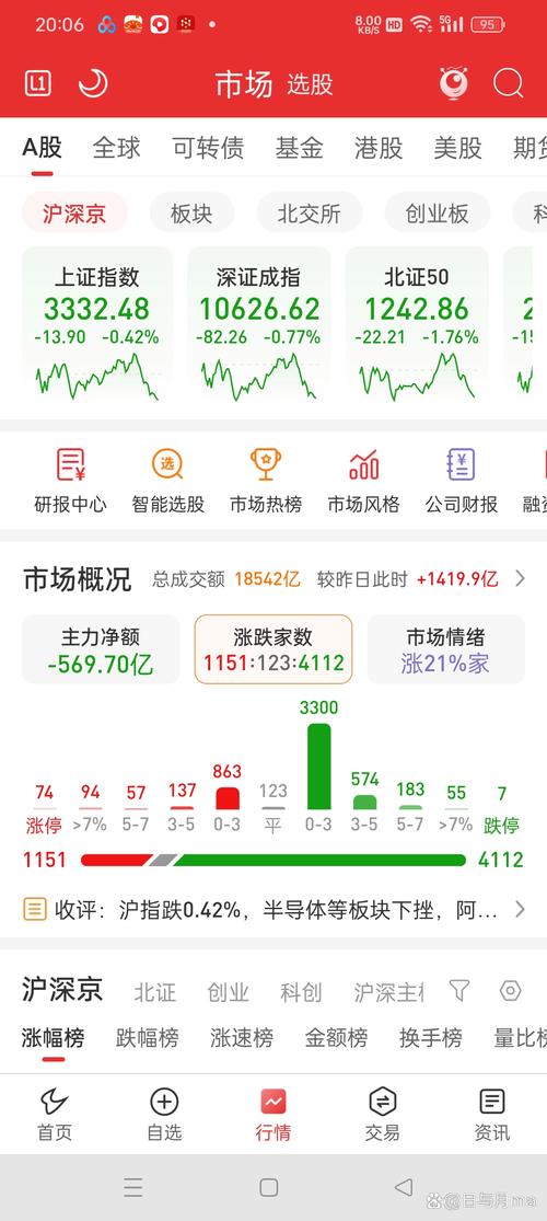 手机股票配资_配资公司监管禁令_证监会稽查配资平台