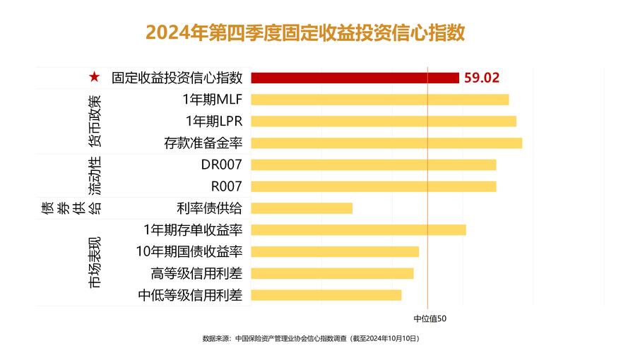 2024年保险业展望：财险稳健、人身险有变数，投资端好转？