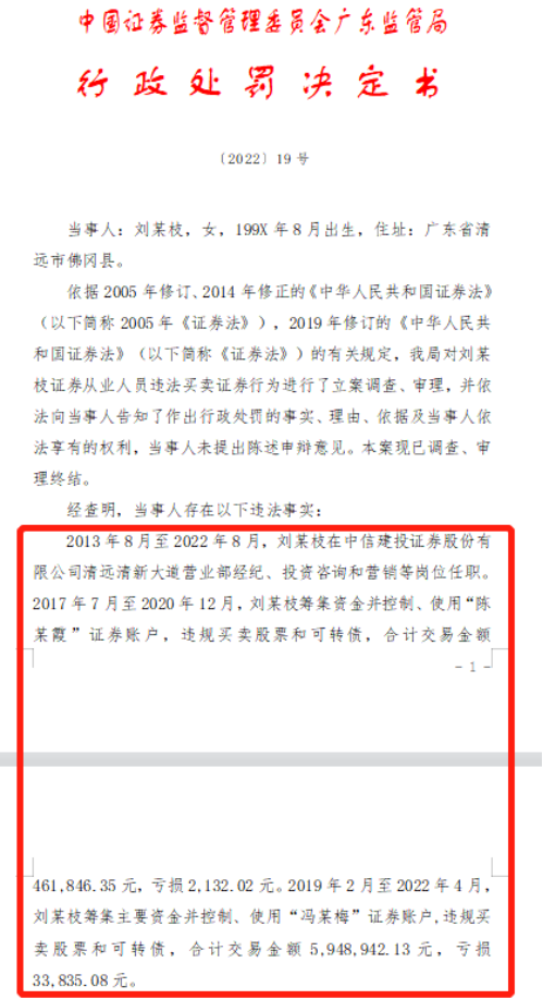 券商员工违规炒股罚款_中信建投招商证券违规炒股_炒股配资门户