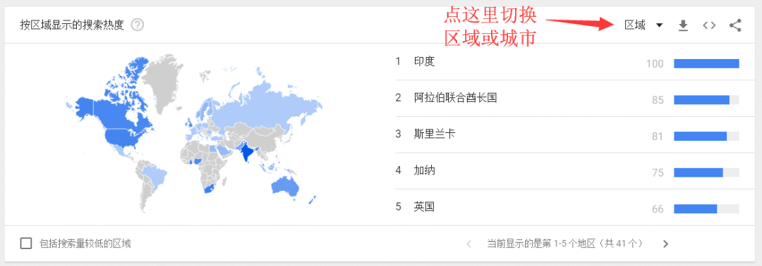 谷歌趋势怎么用(谷歌趋势中常用的功能介绍)