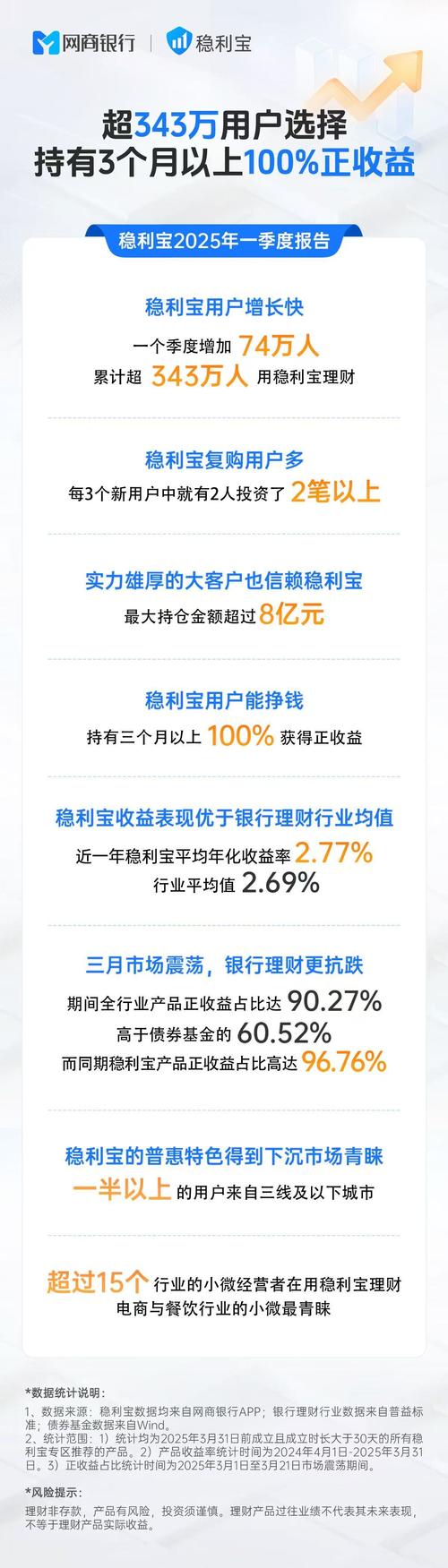股票配资公司平台 投资领域繁星闪耀！富华优配、恒汇证券、天盛优配谁更具优势？