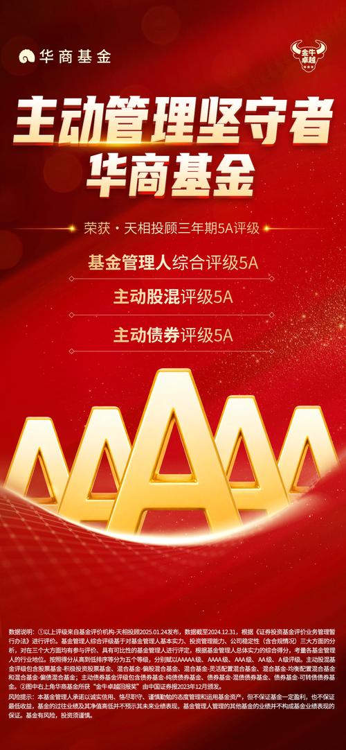 炒股配资平台排名_股票配资公司平台_富华优配配资优势