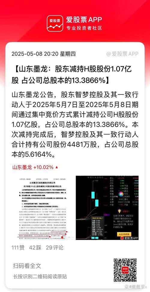龙字辈个股涨停潮持续！凤凰股炒作愈演愈烈，多家涨停
