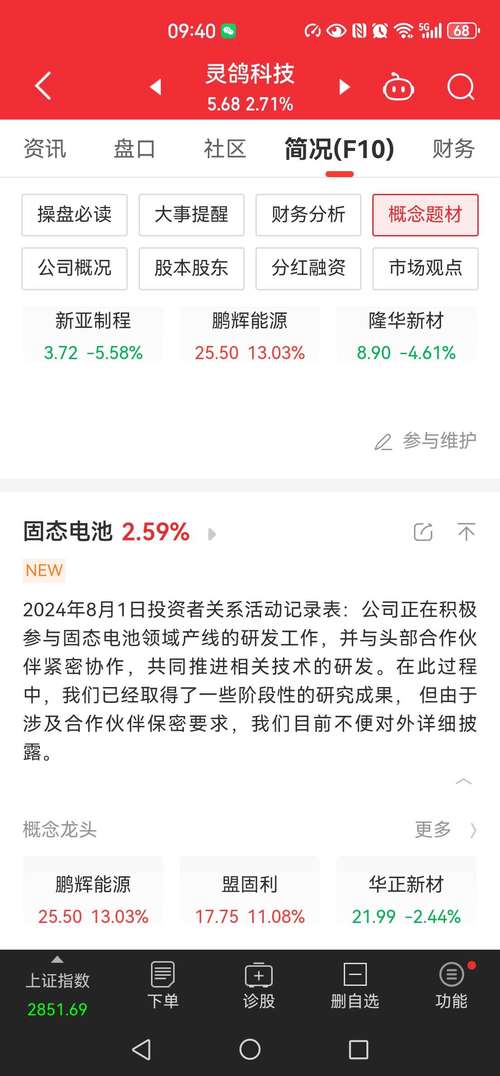 “凤凰”股炒作现象_凤凰股涨停分析_凤凰配资