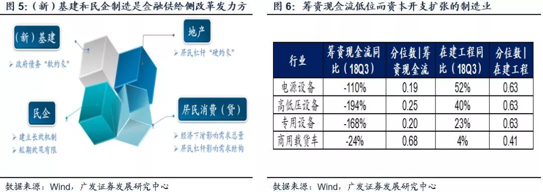 山西股票配资__ 2015年配资监管周期分析 