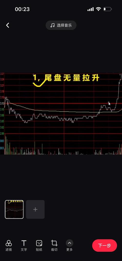 尾盘拉升表现形式_尾盘快速拉高快速回落_尾盘拉升原因分析