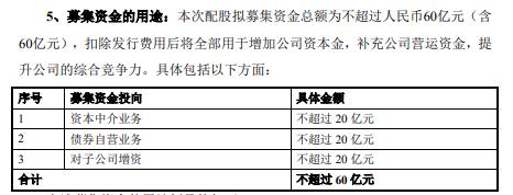 券业场1300亿再融资_山西证券配股缴款_山西股票配资